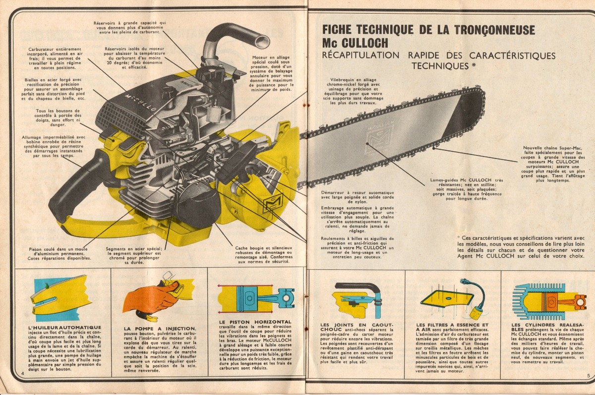 Fiche technique ancienne McCulloch