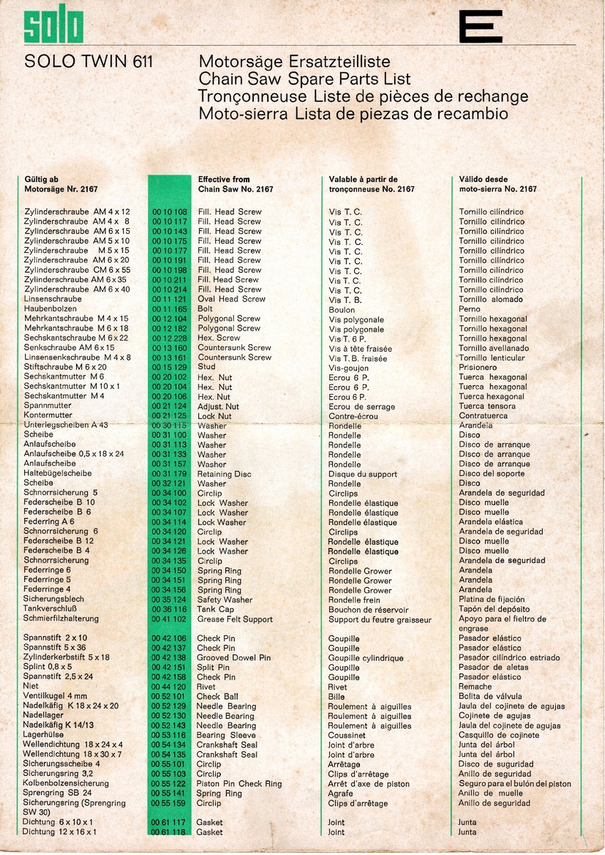 Liste des pièces de rechange SOLO Twin 611