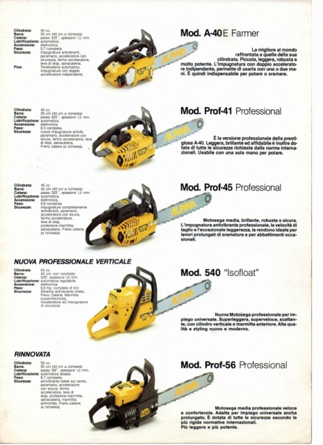 Catalogue ALPINA présentant la Prof.41 Professional aux côtés des modèles A-40E Farmer, Prof-45, 540 « Isofloat » et Prof-56.