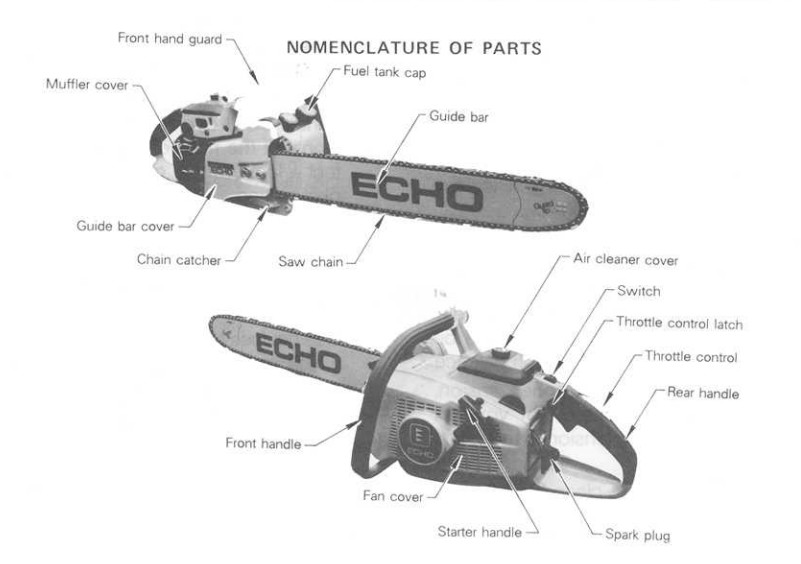ECHO CS-500EVL — Vue générale et nomenclature des principaux éléments de la machine, extraite de la documentation constructeur ECHO.