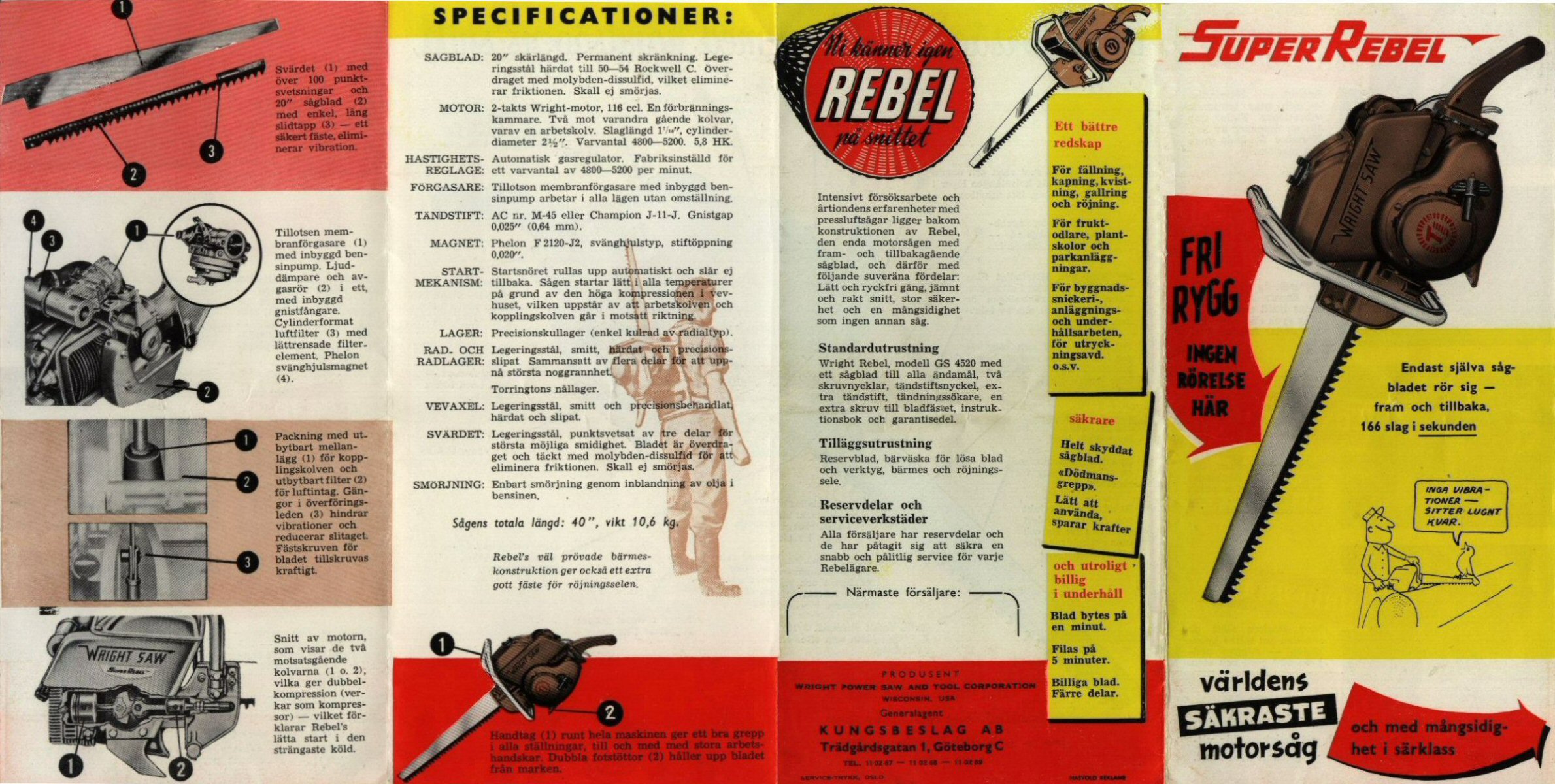 Brochure commerciale d’époque Wright Super Rebel — modèle GS-4520.